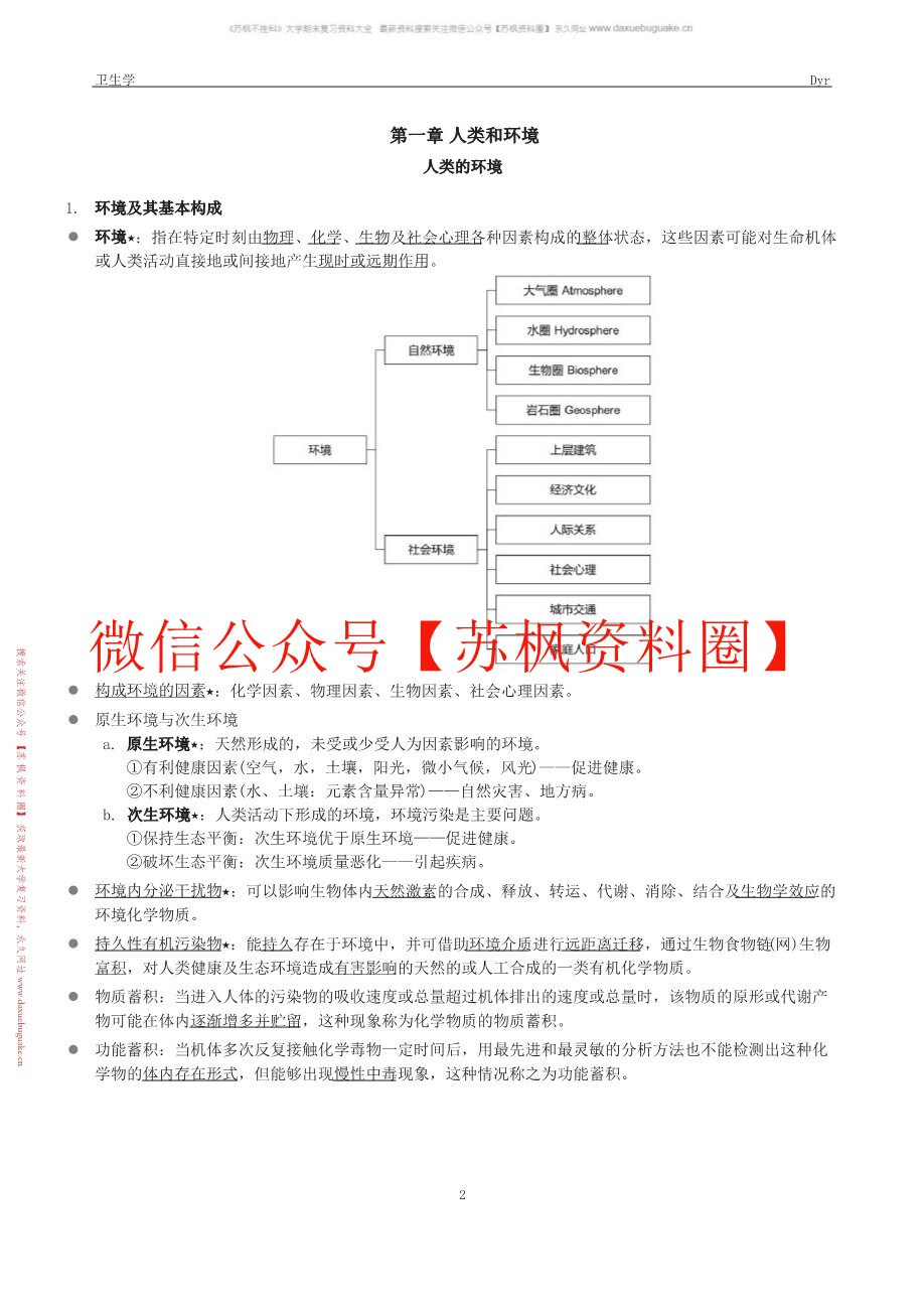 卫生学